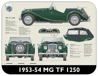 MG TF 1250 1953-54 Place Mat, Medium